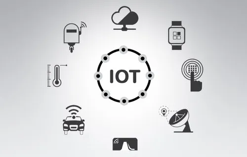 IoT Technologies